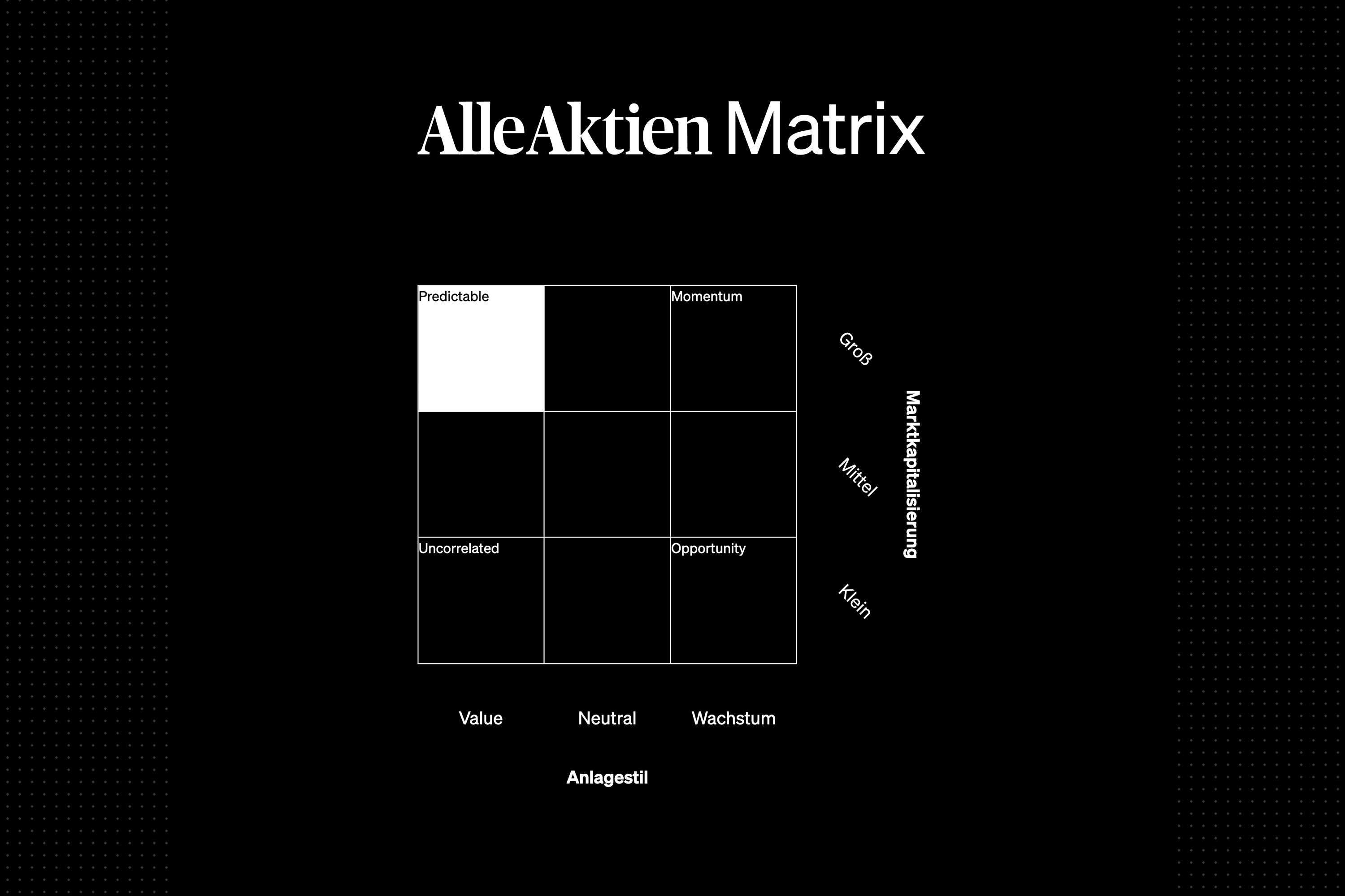 (c) Alleaktien-matrix.de
